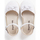 Chaussures Fille Votre ville doit contenir un minimum de 2 caractères Sandale espadrille à fleurs avec bride en cuir Blanc