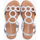 Chaussures Fille Sandales et Nu-pieds Pisamonas Sandales en cuir avec cercles et fermeture à boucle Blanc