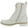Chaussures Femme Bottes de neige Panama Jack FARA IGLOO TRAVELLING Blanc