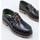 Chaussures Garçon Utilisez au minimum 1 chiffre ou 1 caractère spécial 25350.1 Bleu