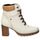 Chaussures Femme Bottines Tarke BOTINES KAOLA- 8941 SEÑORA HIELO Blanc