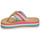 Chaussures Fille Tongs Roxy RG CHIKA HI Multicolore