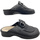Chaussures Femme Mules Calzaturificio Loren LOM2949ne Noir