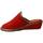 Chaussures Femme Bougies / diffuseurs  Rouge
