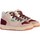 Chaussures Fille Baskets montantes Kickers Basket Cuir Junior Kicklax Rose