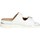 Chaussures Femme Claquettes Novaflex LOVERO Blanc