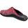 Chaussures Femme Sabots Westland Roubaix 01 Rouge