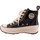 Chaussures Femme Baskets mode Rosemetal Frasne-H0723H Noir