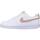 Chaussures Femme Baskets mode Nike COURT VISION LOW BE WOM Beige
