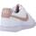 Chaussures Femme Baskets mode Nike COURT VISION LOW BE WOM Beige
