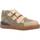Chaussures Fille Derbies & Richelieu Biomecanics 221207B Multicolore