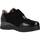 Chaussures Femme Derbies & Richelieu Piesanto 225752P Noir