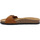 Chaussures Homme Sandales et Nu-pieds Billowy 8079C18 Marron