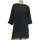 Vêtements Femme Robes courtes Kling robe courte  34 - T0 - XS Bleu Bleu