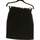 Vêtements Femme Jupes Cyrillus  jupe courte  38 - T2 - M Noir Noir