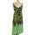 Vêtements Femme Robes longues Bcbgmaxazria 38 - T2 - M Marron