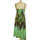 Vêtements Femme Robes longues Bcbgmaxazria 38 - T2 - M Marron