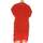 Vêtements Femme Robes courtes Bel Air robe courte  36 - T1 - S Rouge Rouge