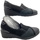 Chaussures Femme Escarpins Melluso MELK91617ner Noir