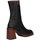 Chaussures Femme Low boots Hersuade W22160 Bottes et bottines Femme NOIR Noir