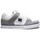 Chaussures Homme Chaussures de Skate DC Shoes Usa Pure Xwss Blanc