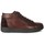 Chaussures Homme Boots Fluchos f0915 Marron