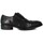 Chaussures Homme Derbies Fluchos f1055 Noir