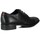 Chaussures Homme Derbies Fluchos f1055 Noir