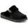 Chaussures Femme Mules Grunland DSG-CI3023 Noir