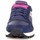 Chaussures Femme Baskets basses Saucony S1044 Baskets femme bleu Rose