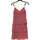 Vêtements Femme Robes courtes DDP robe courte  38 - T2 - M Rouge Rouge