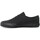 Chaussures Chaussures de Skate DC Shoes TRASE TX black black Noir