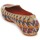 Chaussures Femme Mocassins Missoni WM004 Multicolore