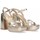 Chaussures Femme Sandales et Nu-pieds Etika 67213 Doré