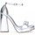Chaussures Femme Sandales et Nu-pieds Etika 67233 Argenté