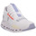 Chaussures Femme Only & Sons CLOUDNOVA Blanc