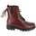 Chaussures Femme Bottines Goodstep Boots T0B4-32200-1180 Sibile Rouge Rouge