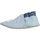 Chaussures Fille Chaussons Robeez Chausson Cuir  Hello Winter Bleu