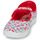 Chaussures Fille Ballerines / babies Citrouille et Compagnie IVALYA Multicolore / Fruits