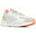 Chaussures Femme Baskets mode Puma Rs Z Candy Blanc
