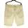 Vêtements Femme Dsquared2 Mini Dress Hooded Sweatshirt short  38 - T2 - M Blanc Blanc