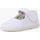 Chaussures Fille Ballerines / babies Pisamonas Chaussures babies en toile semelle fine et fermeture scratch Blanc