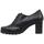 Chaussures Femme Escarpins Sandra Fontan GLEURY Noir
