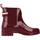 Chaussures Femme Bottines Tommy Hilfiger ANKLE RAINBOOT WITH META Rouge