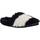 Chaussures Femme Chaussons Tommy Hilfiger TH HOME SLIPPER SHERPA F Bleu