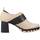 Chaussures Femme Derbies & Richelieu Doralatina 49026 Beige