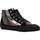 Chaussures Fille Bottes Victoria 1065111V Noir