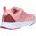 Chaussures Femme Multisport John Smith RONEL W 22I RONEL W 22I 