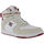 Chaussures Homme Baskets mode DC Shoes Pensford ADYS400038 TAN/RED (TR0) Rouge