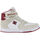 Chaussures Homme Baskets mode DC Shoes Pensford ADYS400038 TAN/RED (TR0) Rouge